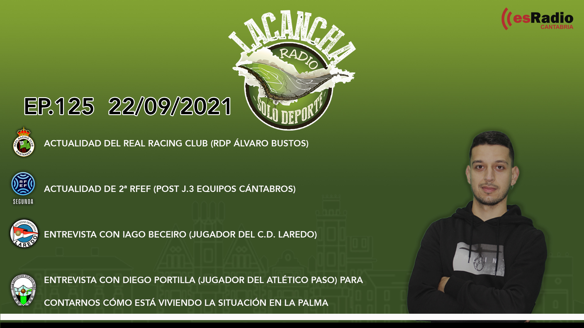 La Cancha – Programa 125 (22/09/2021)