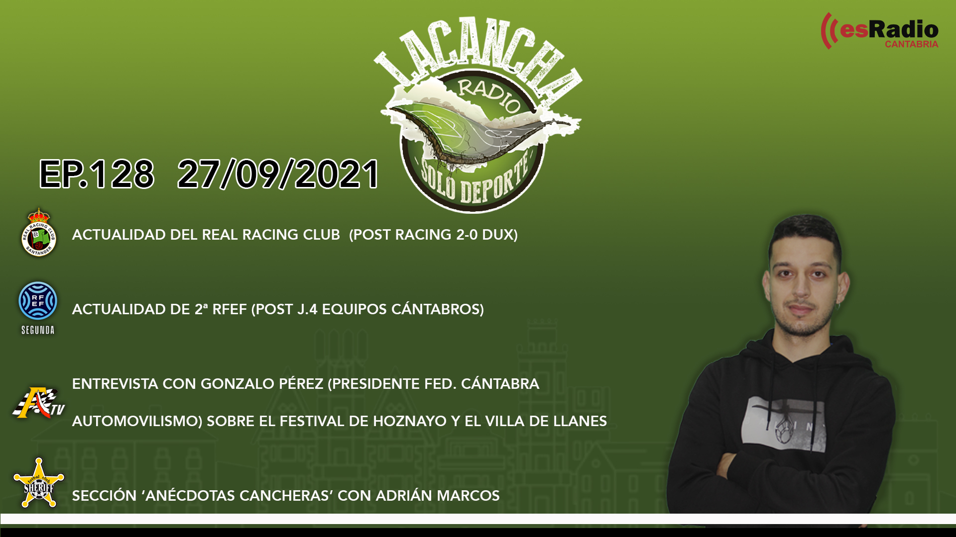 La Cancha – Programa 128 (27/09/2021)