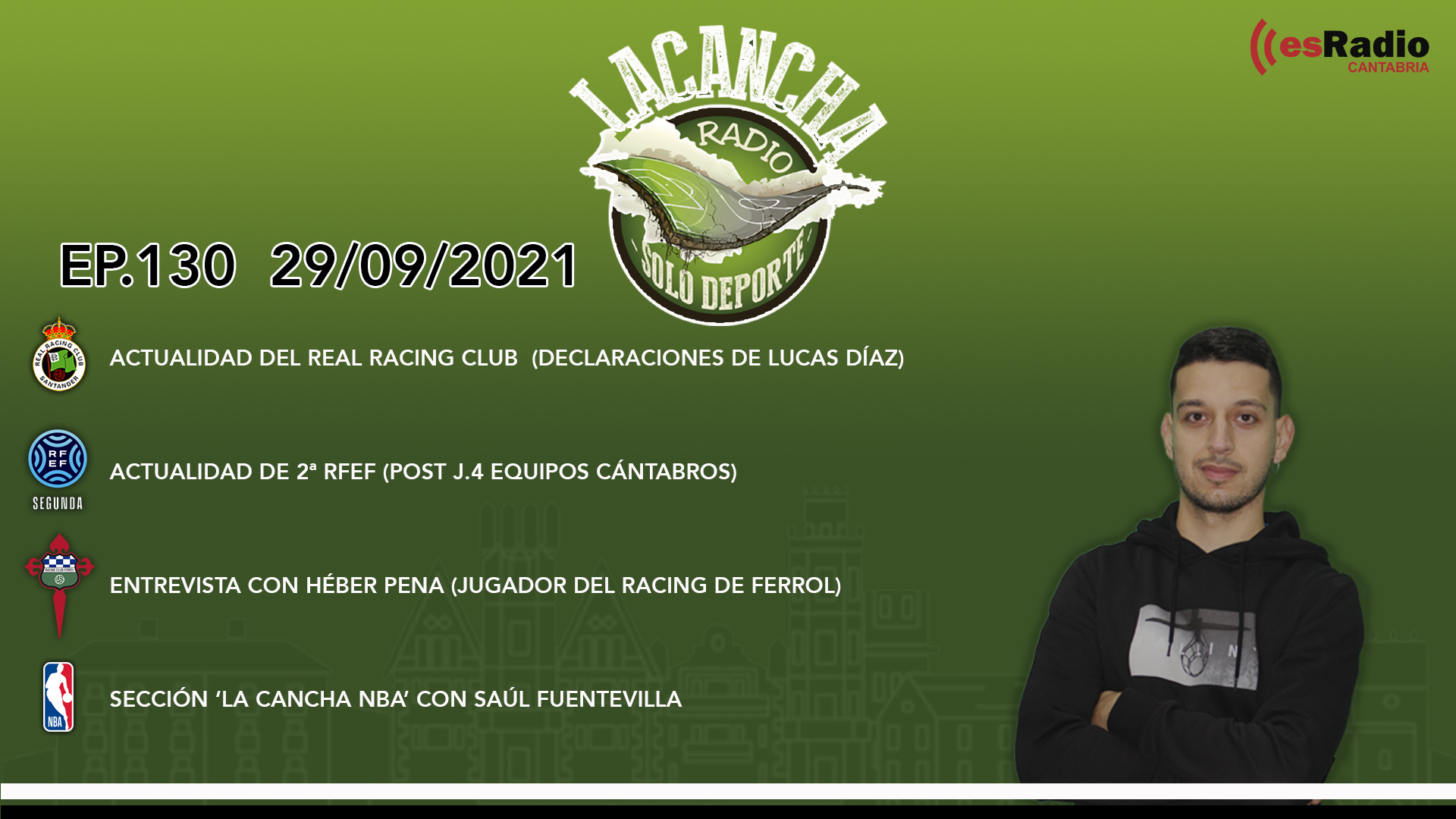 La Cancha – Programa 130 (29/09/2021)