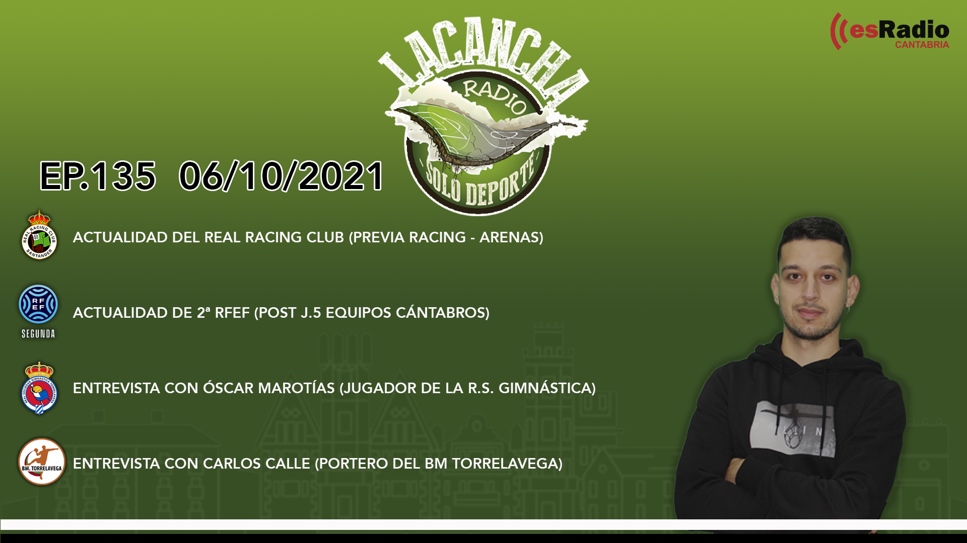 La Cancha – Programa 135 (06/10/2021)