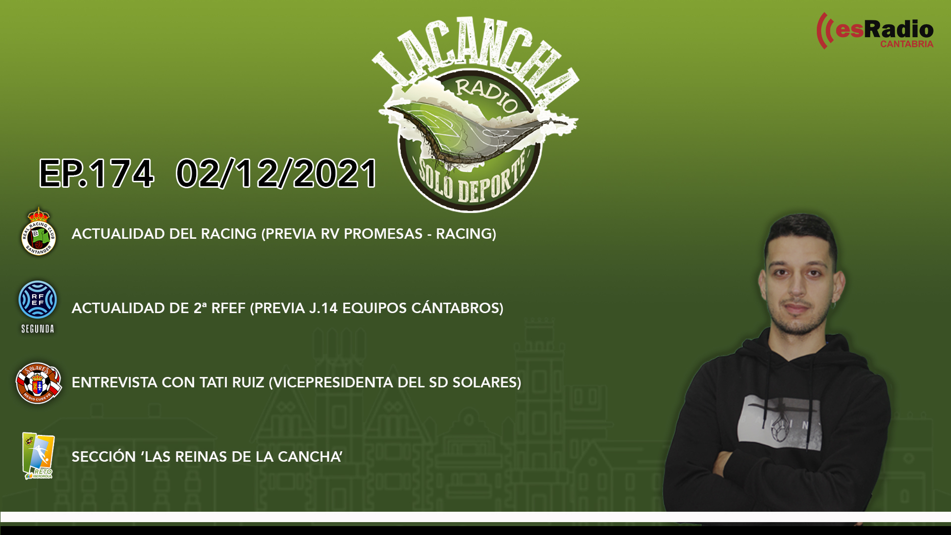 La Cancha – Programa 174 (02/12/2021)