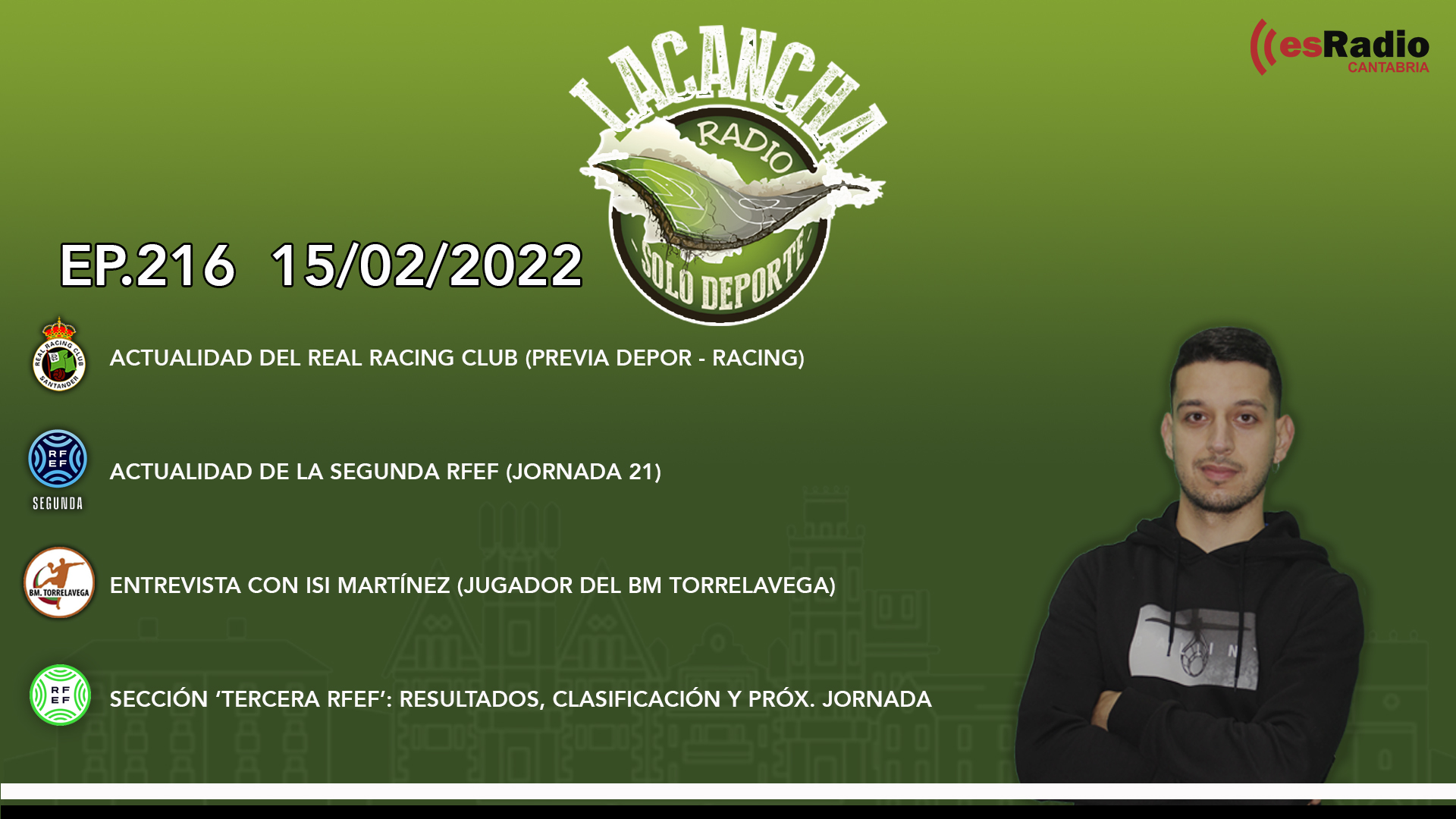 La Cancha Ep. 216 (15/02/2022)