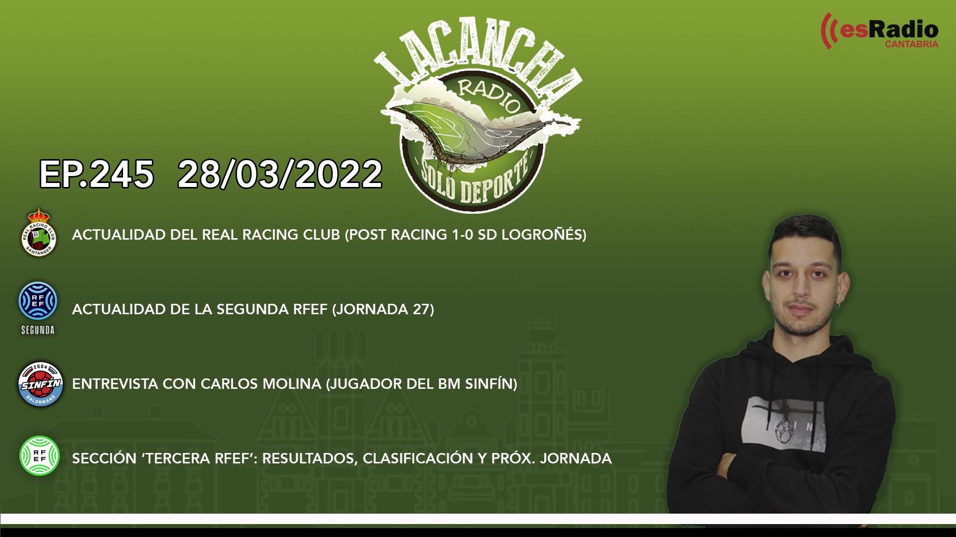 La Cancha Ep. 245 (28/03/2022)