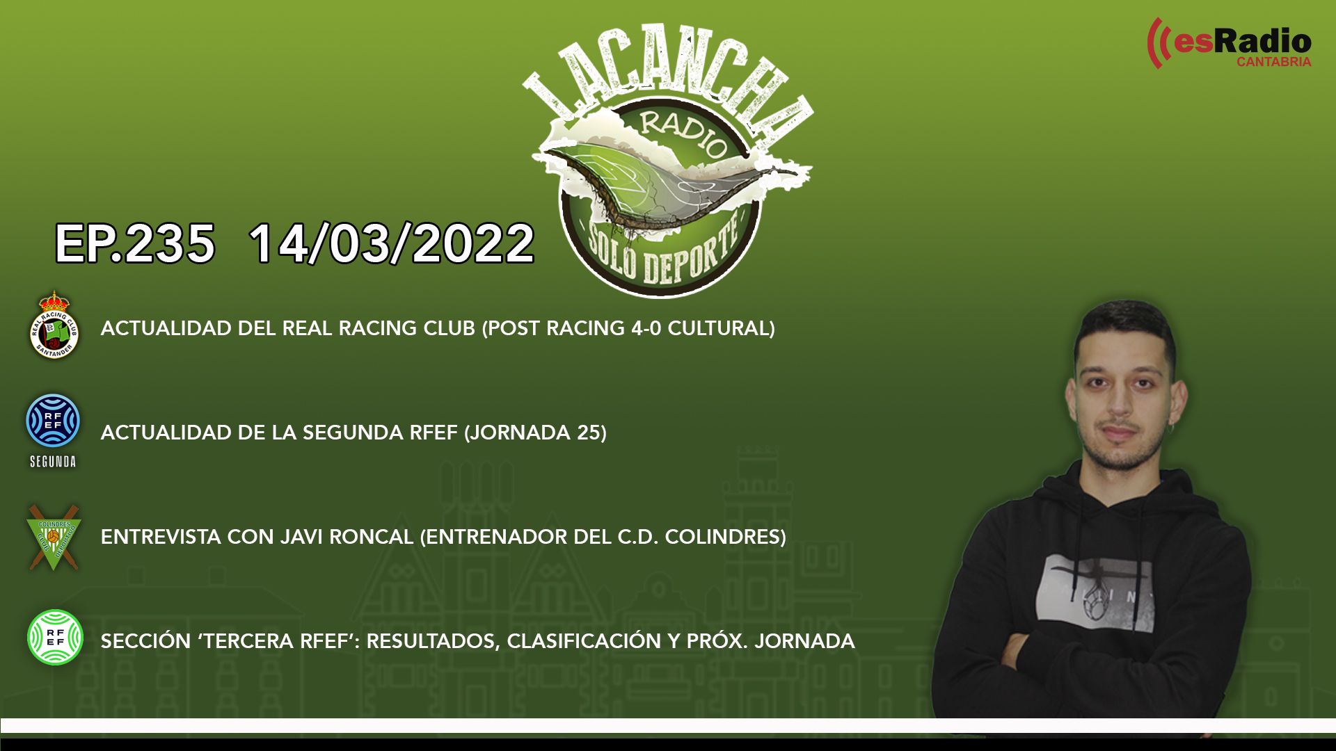 La Cancha Ep. 235 (14/03/2022)