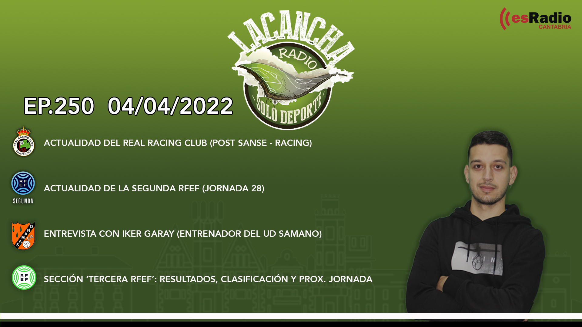 La Cancha Ep. 250 (04/04/2022)