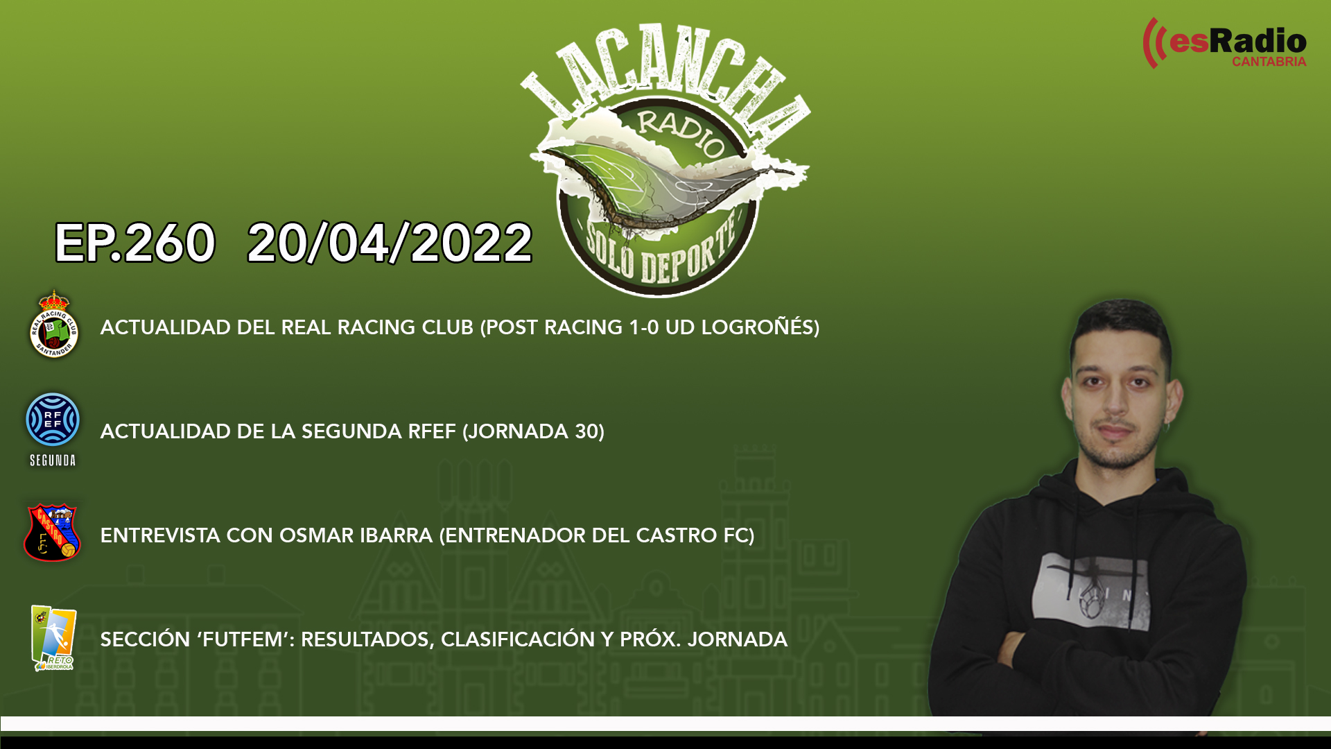 La Cancha Ep. 260 (20/04/2022)