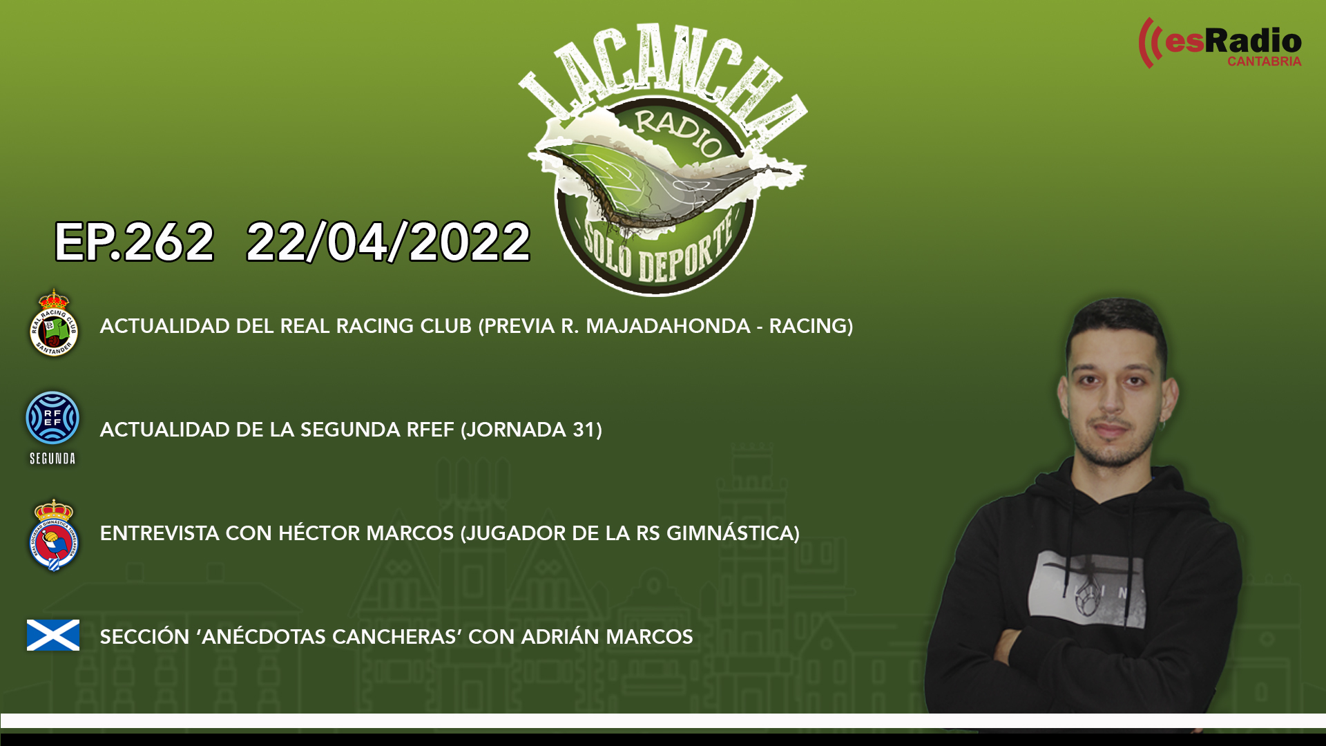 La Cancha Ep. 262 (22/04/2022)