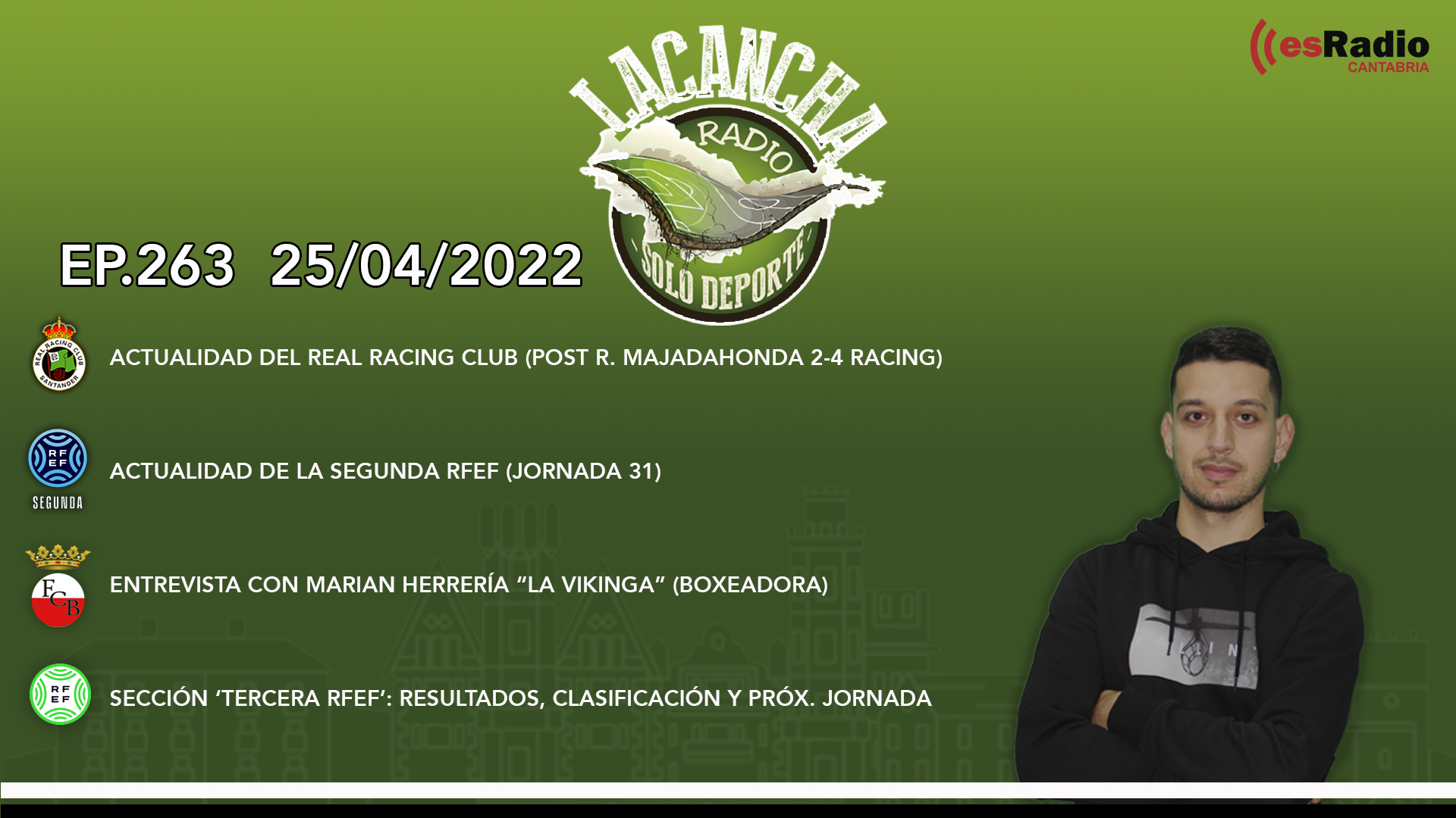 La Cancha Ep. 263 (25/04/2022)