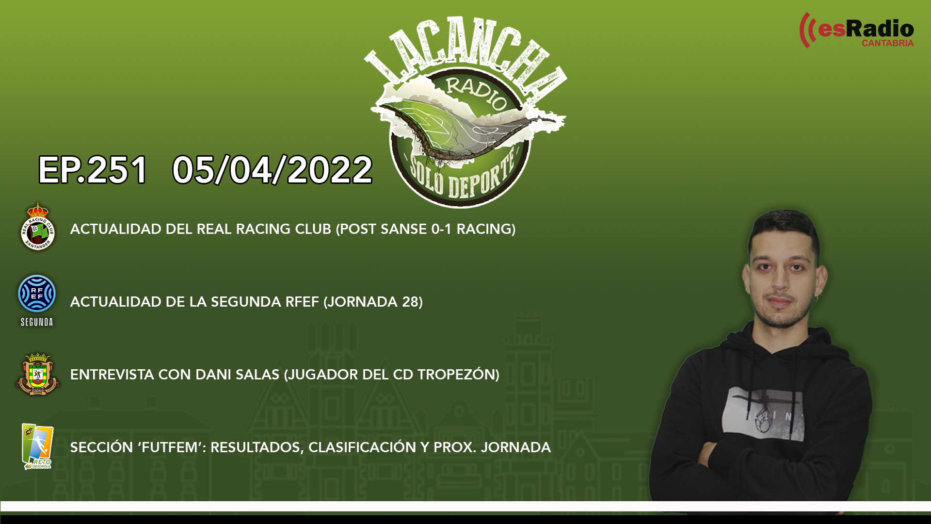 La Cancha Ep. 251 (05/04/2022)