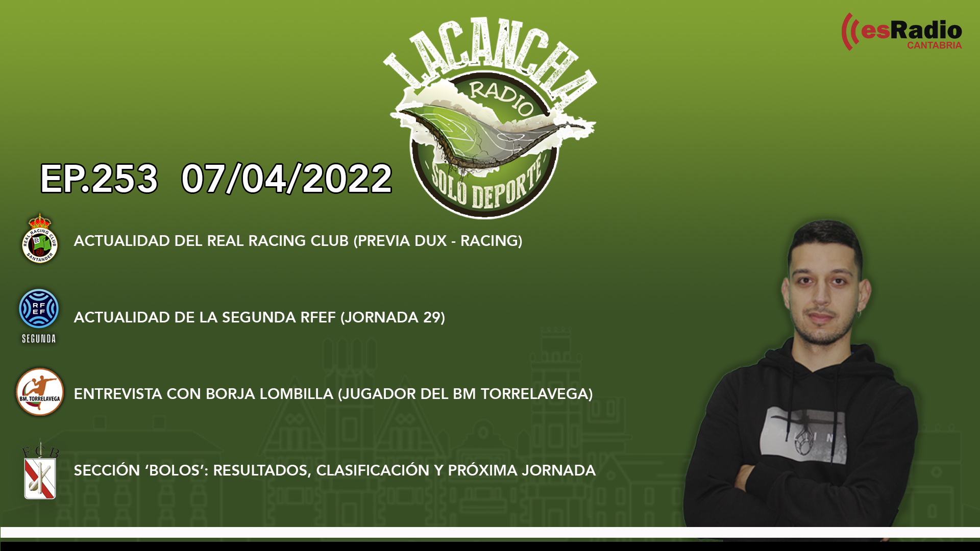 La Cancha Ep. 253 (07/04/2022)