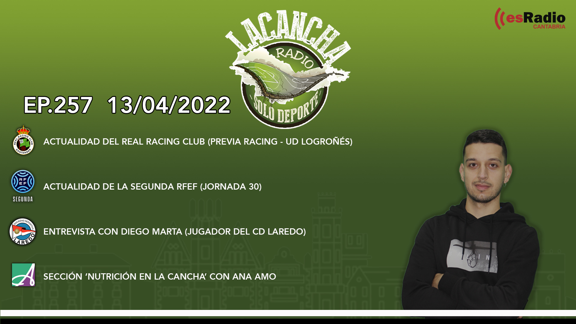La Cancha Ep. 257 (13/04/2022)