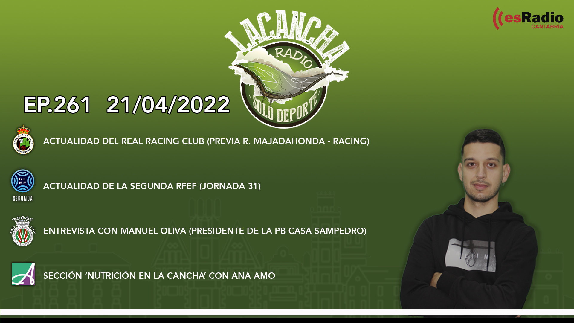 La Cancha Ep. 261 (21/04/2022)