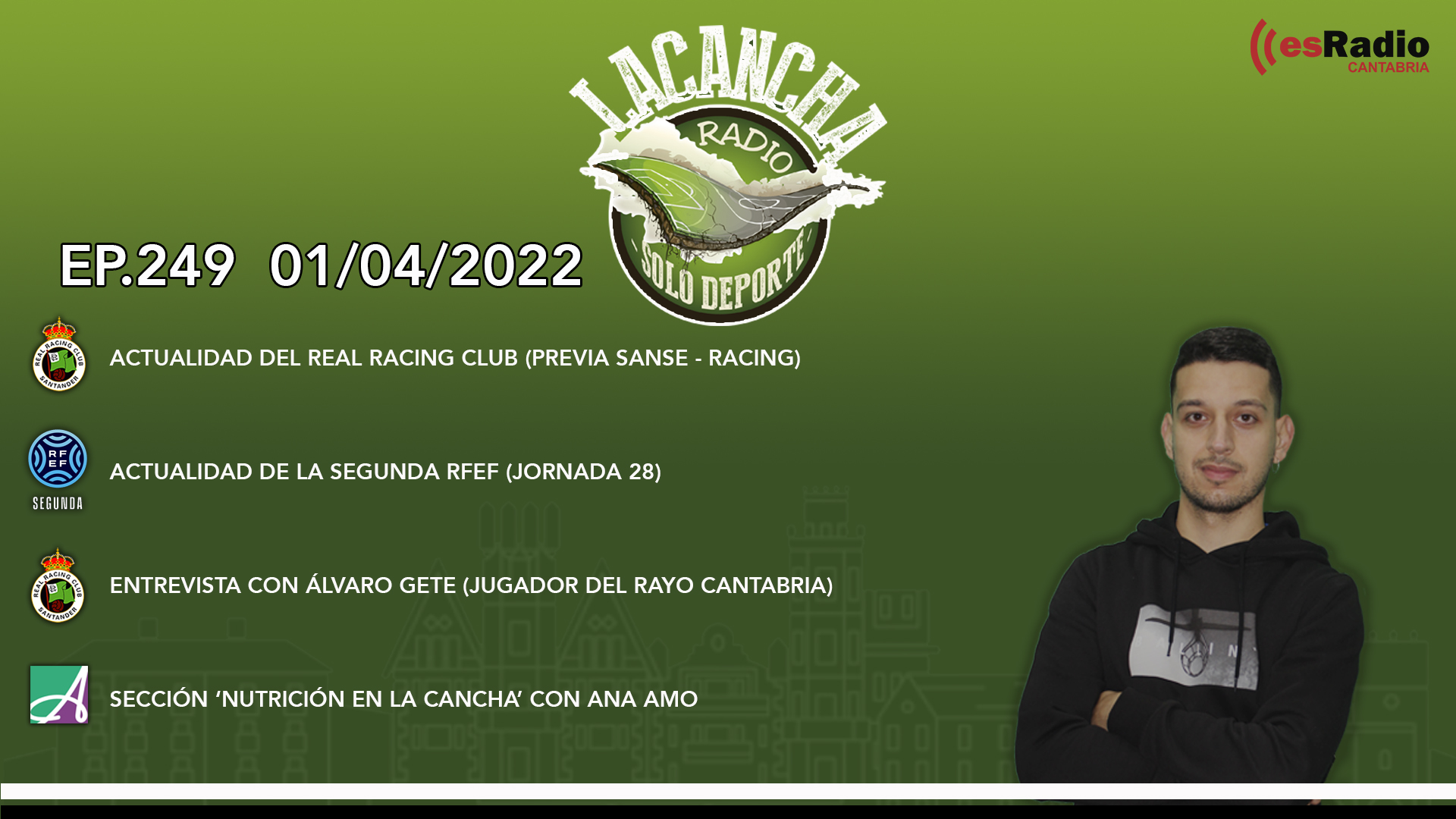 La Cancha Ep. 249 (01/04/2022)