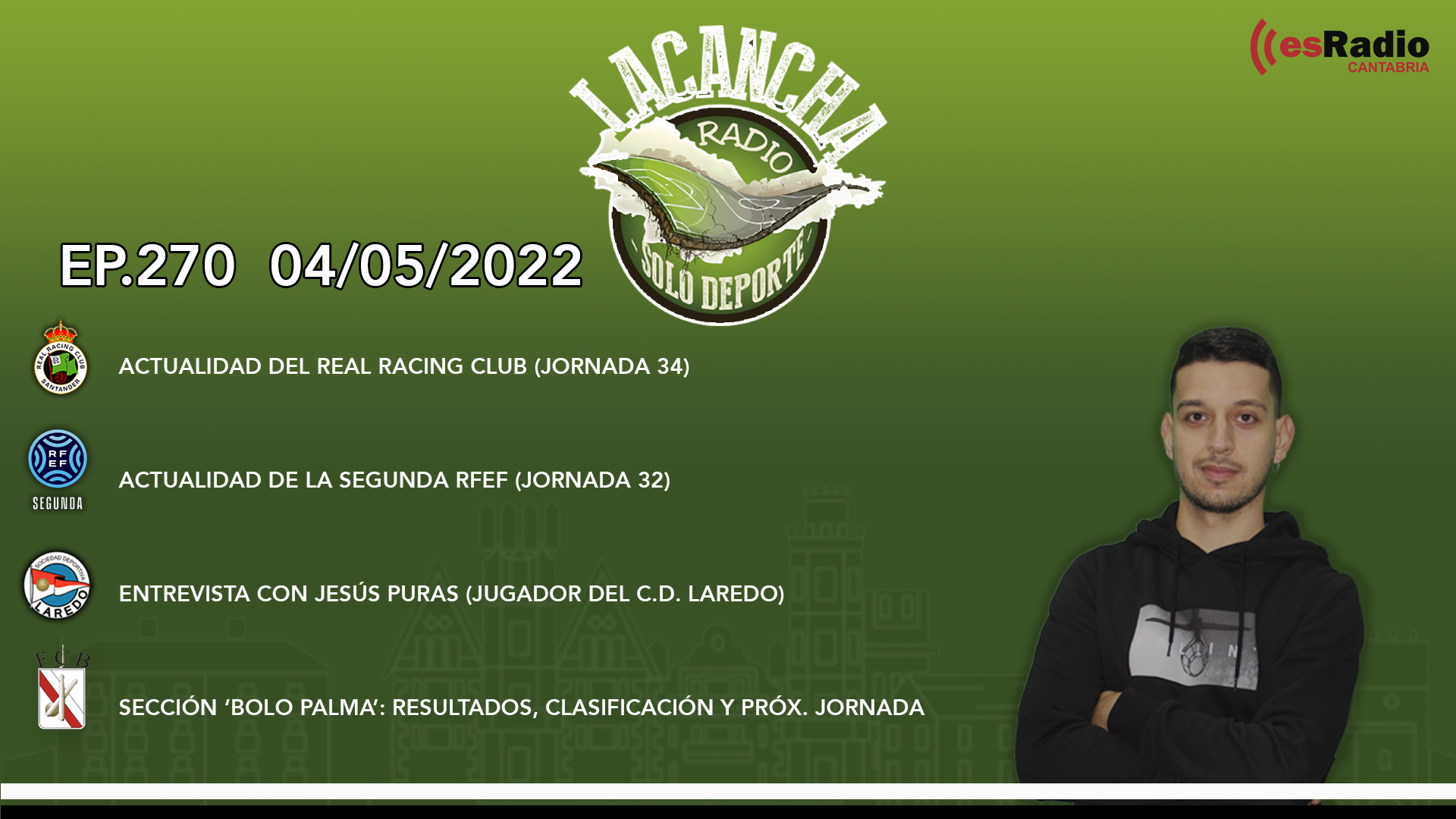 La Cancha Ep. 270 (04/05/2022)