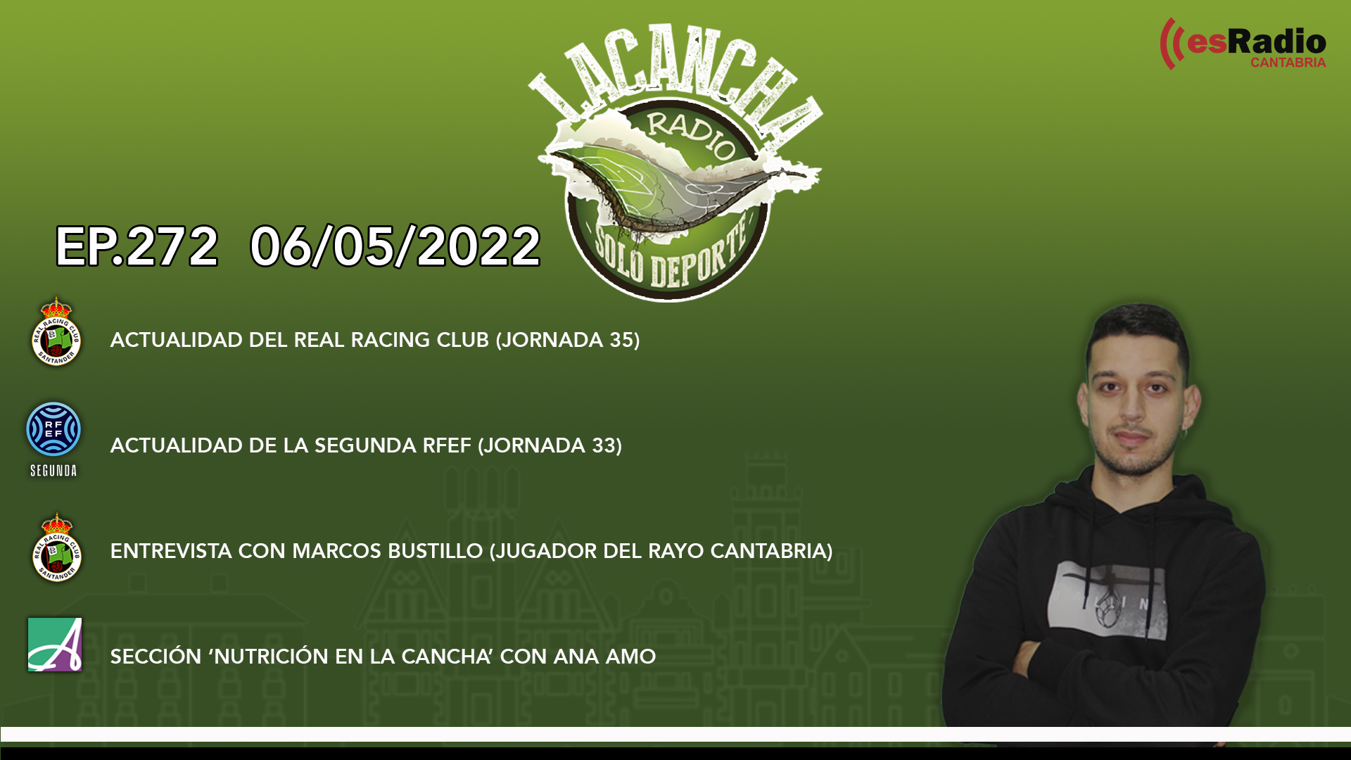 La Cancha Ep. 272 (06/05/2022)