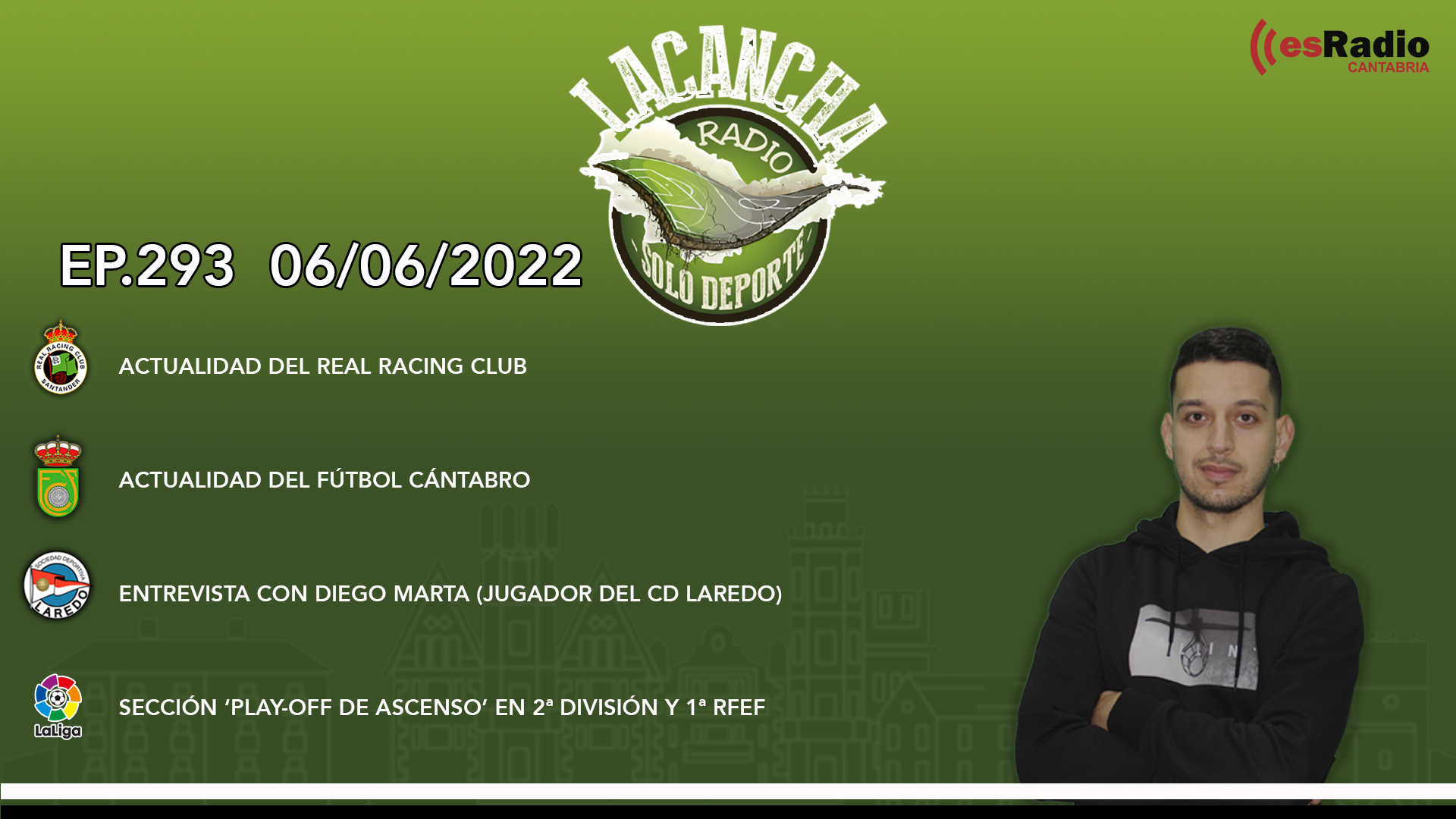 La Cancha Ep. 293 (06/06/2022)