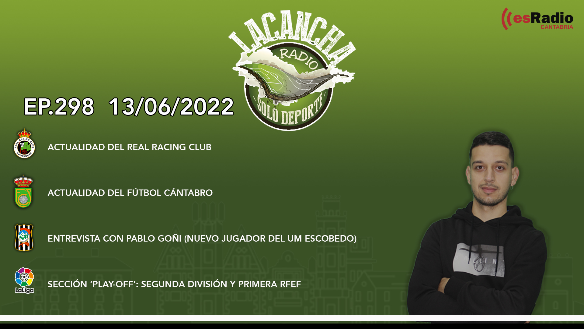 La Cancha Ep. 298 (13/06/2022)