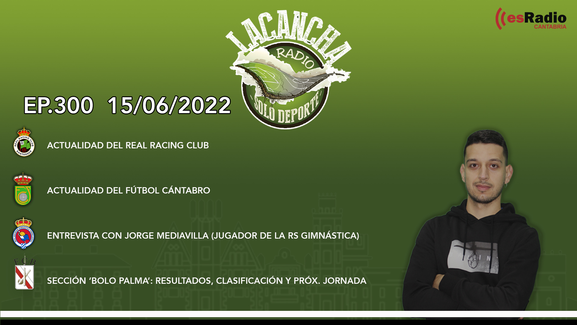 La Cancha Ep. 300 (15/06/2022)